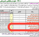 معرفی دو رشته «آسیب شناسی دامپزشکی» و «پاتولوژی دامپزشکی» به عنوان دو رشته جداگانه