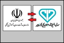 الحاق؛ خوب، بد، زشت! - دکتر میرجلال سیدرسولی