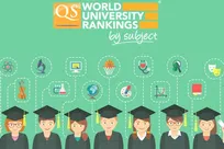 دانشگاه دیویس کالیفرنیا (UC Davis) به عنوان برترین دانشگاه جهان در رشته دامپزشکی معرفی شد