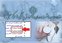 حذف اطلاعیه شماره 6 مرکز سنجش آموزش پزشکی/ امیدها به اعطای شماره نظام پزشکی به فارغ&zwnj;التحصیلان Ph.D بالینی وزارت بهداشت با پایه دامپزشکی قوت گرفت